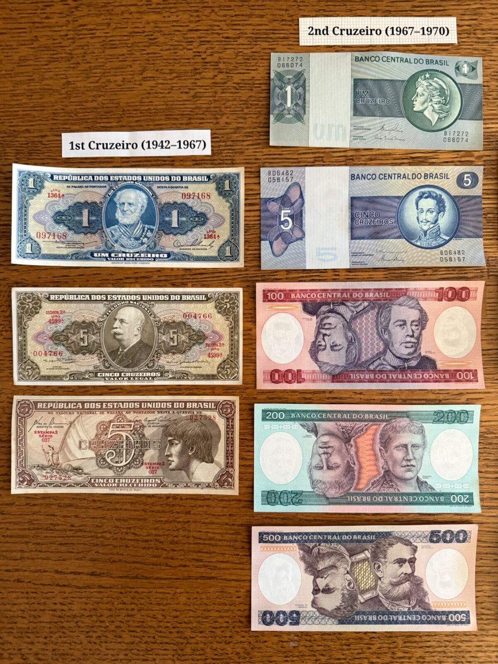 16 different Brazil banknotes paper money UNC AU XF1