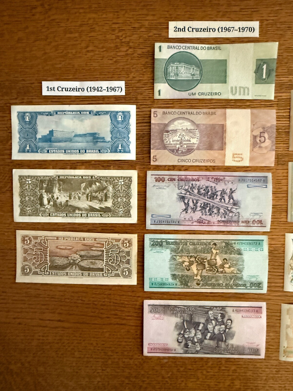 16 different Brazil banknotes paper money UNC AU XF4