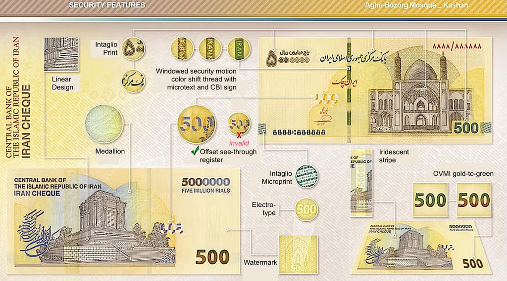 Middle East NE P168 5000000 5 million rials 500 t. 2025-2026 UNC—yellow—mosque—tomb