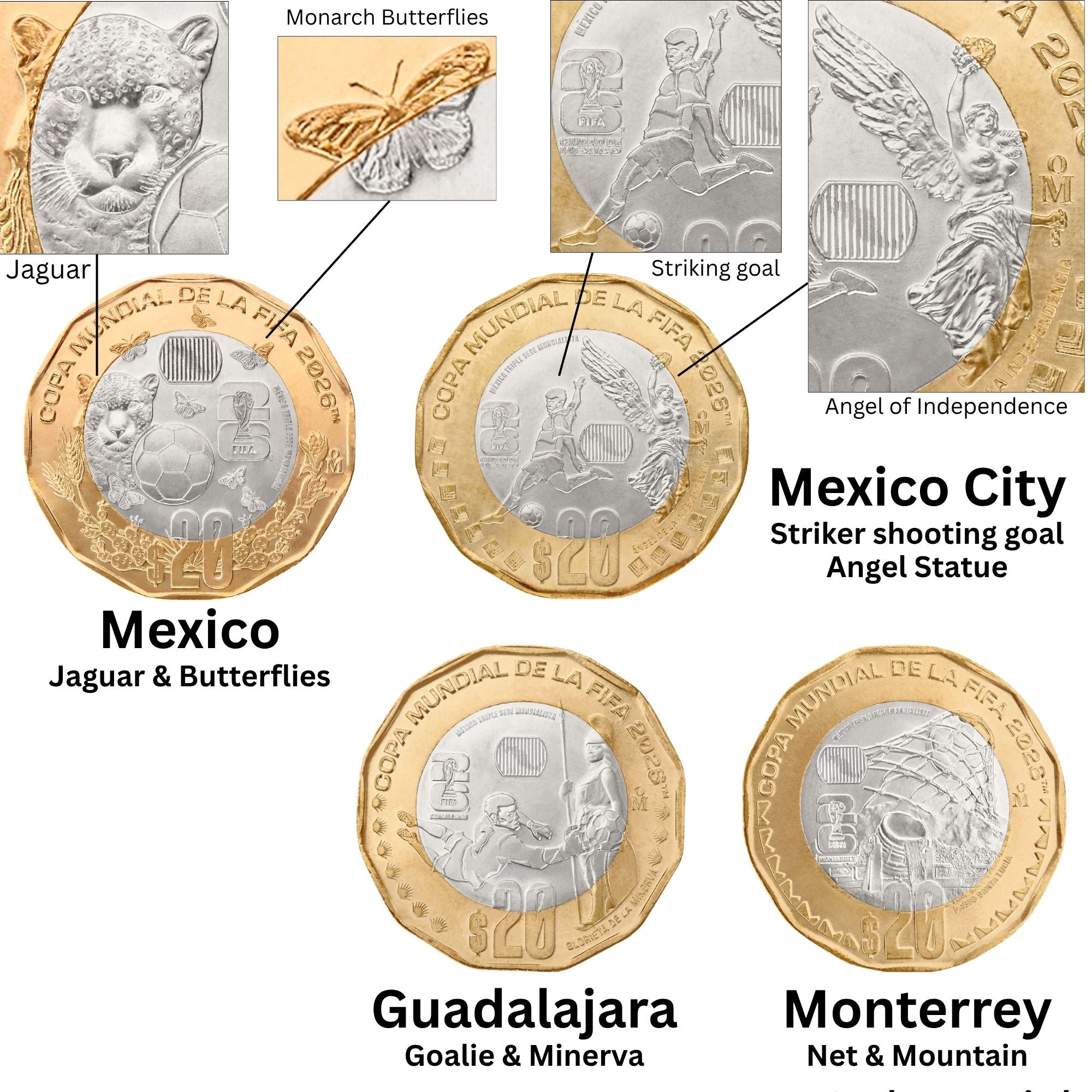 Mexico FIFA World Cup Set of 4 Bimetallic Coins 20 Pesos 2026 UNC—All 3 Cities + Jaguar/Butterflies