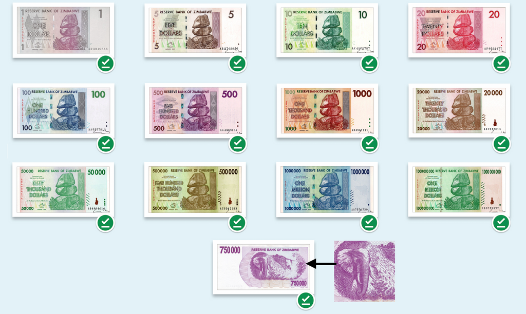 Zimbabwe 13 Pcs Set $1 thru 1 Billion Dollars 2007-2008 Circulated VF—Million
