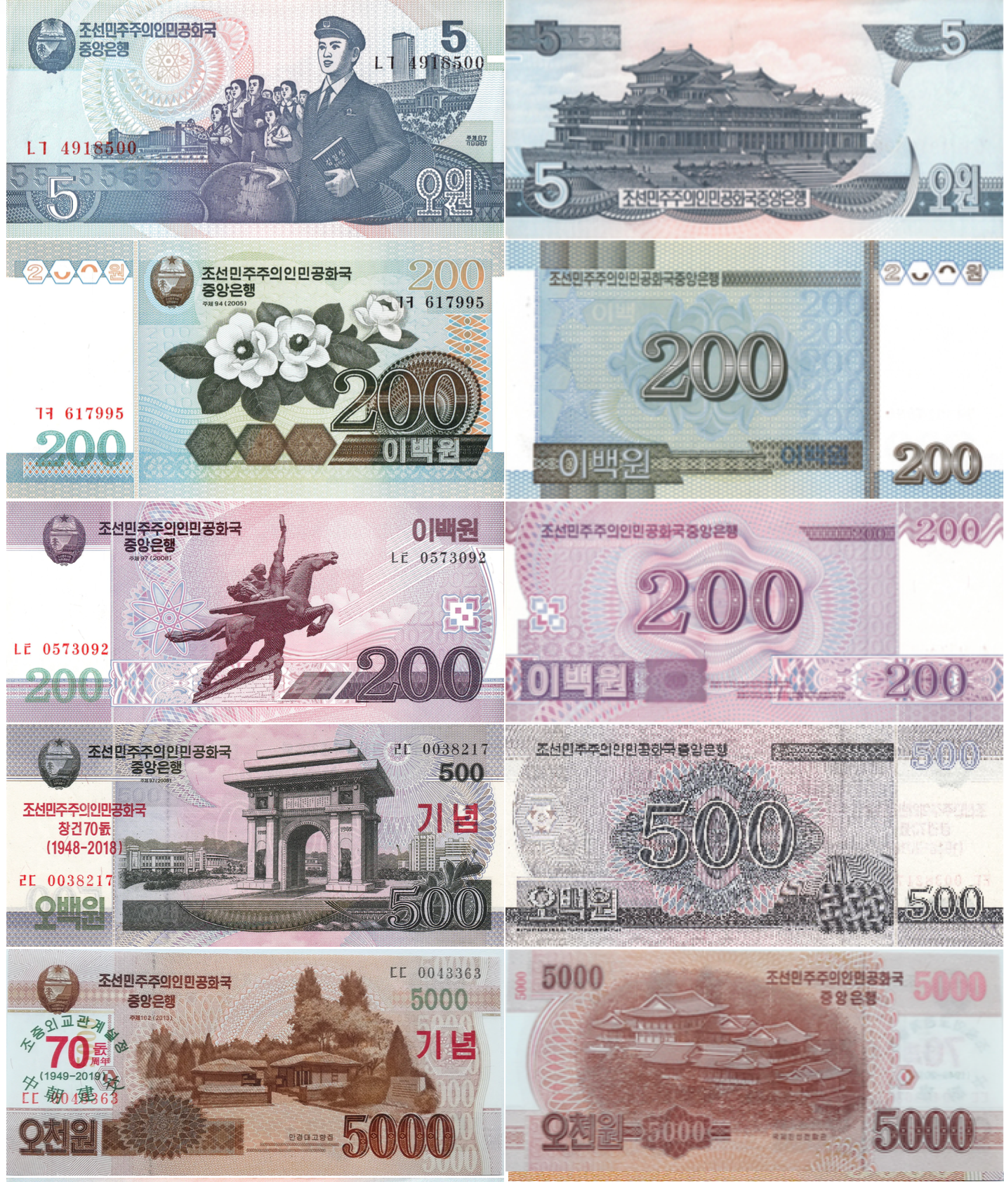 Korea 6 pc set 5 3x200 500 5000 won UNC—commemoratives—China—flying horse