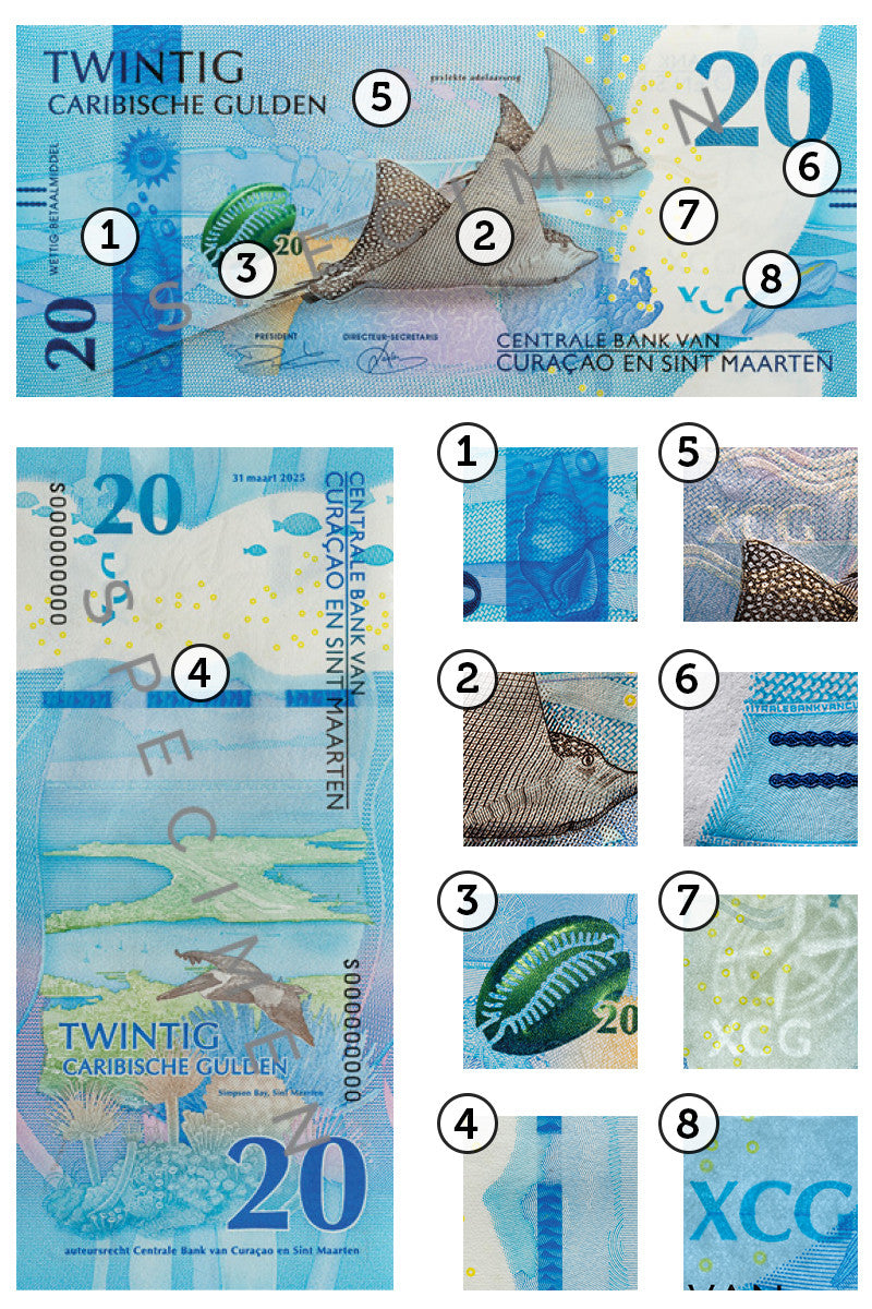 Curacao & Sint Maarten P-1-2-3-4 Set 10 20 50 100 Guldens 2025 UNC—New Currency!