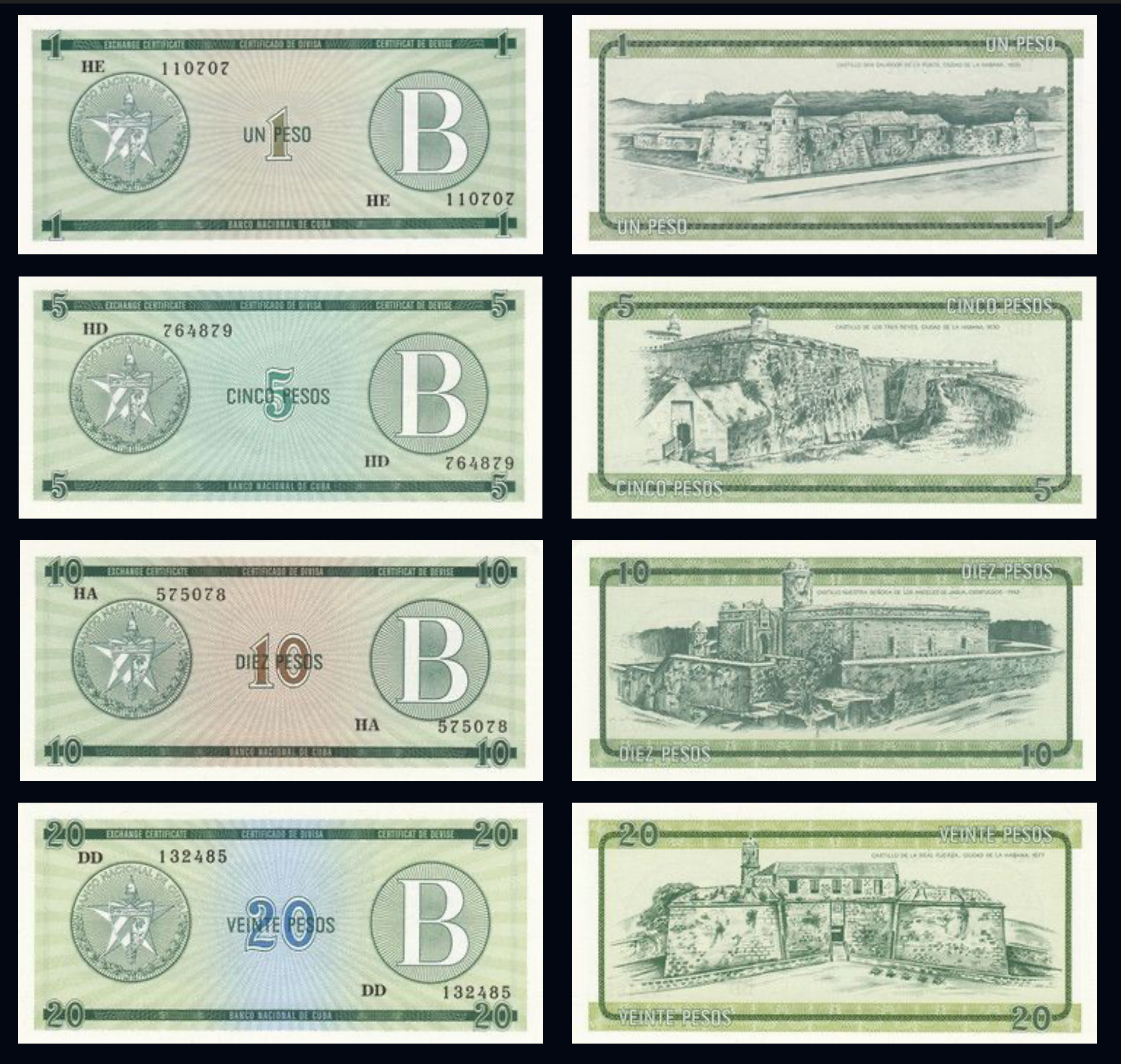 Caribbean PFX06-09 Foreign Exchange Certificate Ser. B｜CHOOSE ONE